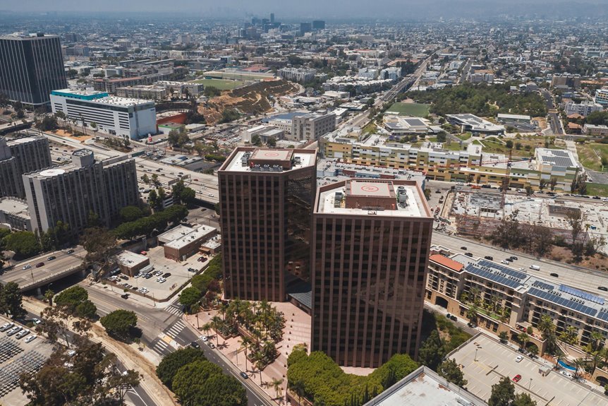 business expansion performance indicators